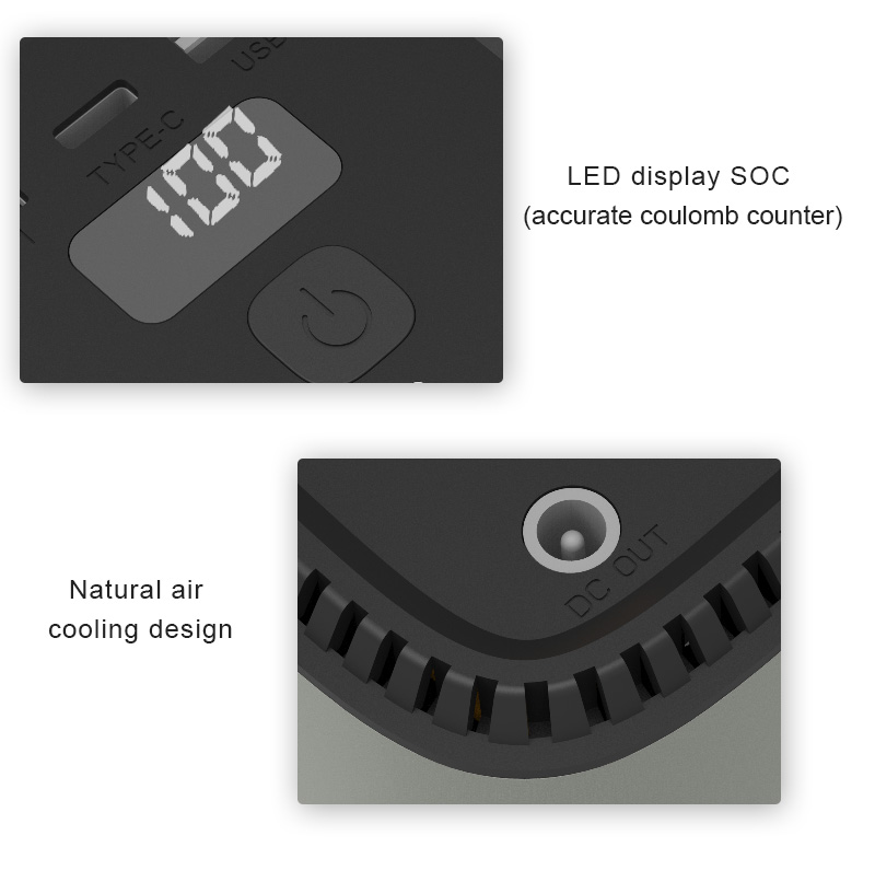 Wyświetlacz LED SOC (dokładny licznik kulombowski)