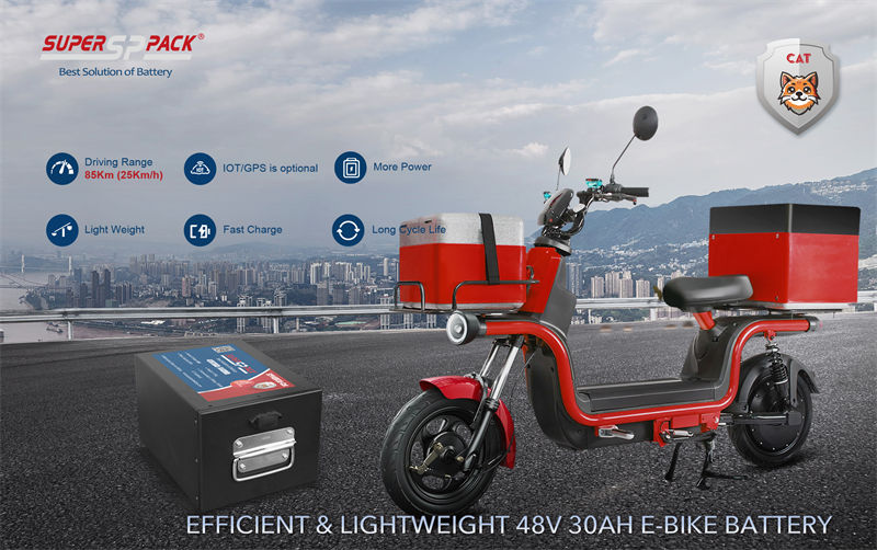 E-Motorcycle Batteries Wholesale