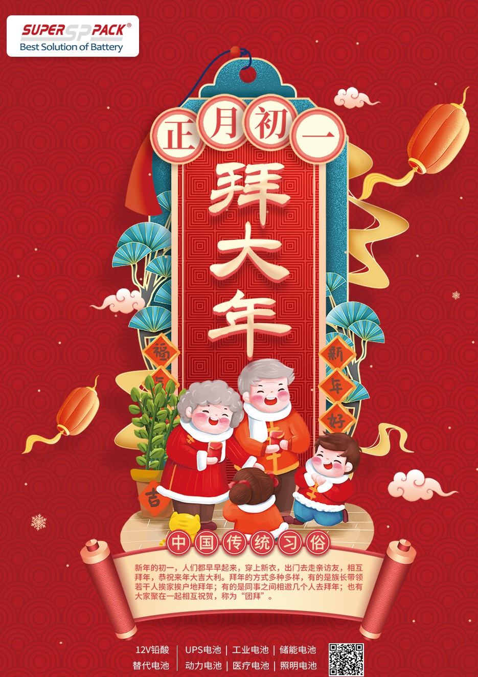 Pierwszy dzień w chińskim nowym roku
