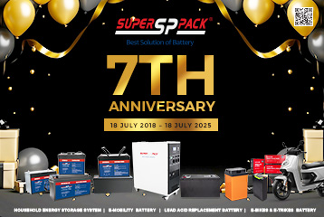 Superpack świętuje 7. rocznicę innowacji